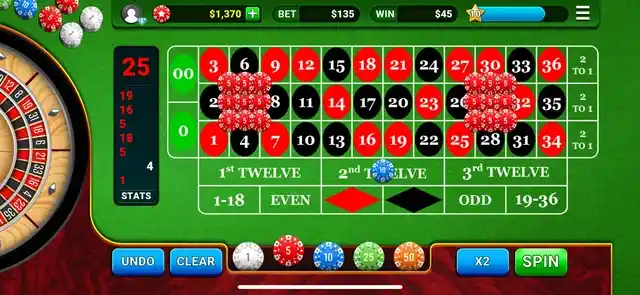Introduction to the betting options in the game Roulette
